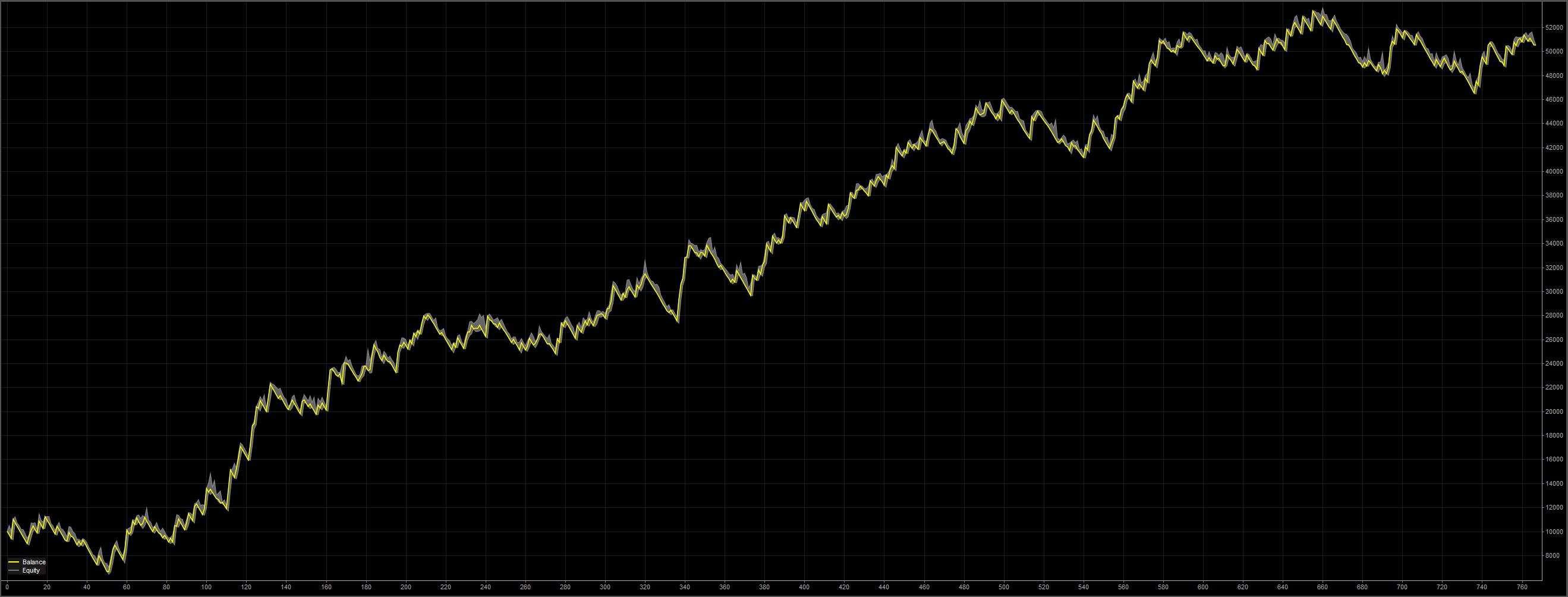 backtest-card-DE30-Minute1-6-1-tabs-analysis-figure